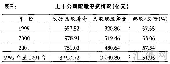 汇外网 - 全球专业的黄金外汇门户导航行情资讯网站