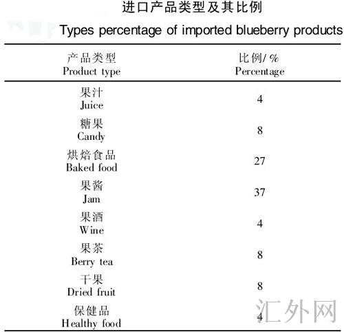 汇外网 - 全球专业的黄金外汇门户导航行情资讯网站
