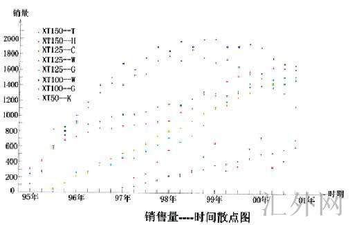 汇外网 - 全球专业的黄金外汇门户导航行情资讯网站