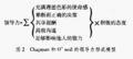 汇外网 - 全球专业的黄金外汇门户导航行情资讯网站