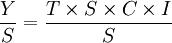 \frac{Y}{S}=\frac{T\times S\times C\times I}{S}