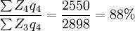\frac{\sum Z_4q_4}{\sum Z_3q_4}=\frac{2550}{2898}=88%