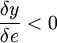 \frac{\delta y}{\delta e}<0