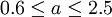 0.6\le a\le 2.5