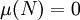 \mu(N)=0\
