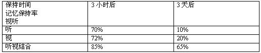 汇外网 - 全球专业的黄金外汇门户导航行情资讯网站