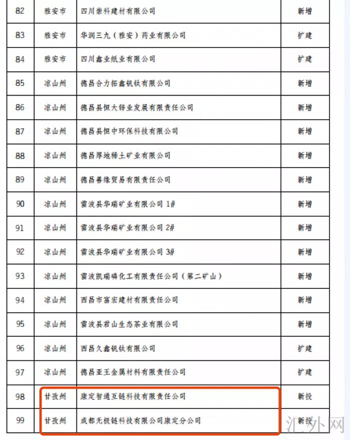 汇外网 - 全球专业的黄金外汇门户导航行情资讯网站