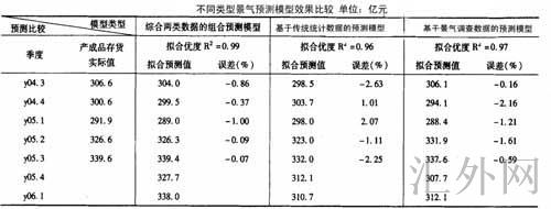 汇外网 - 全球专业的黄金外汇门户导航行情资讯网站