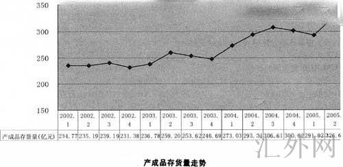 汇外网 - 全球专业的黄金外汇门户导航行情资讯网站