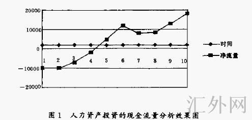 汇外网 - 全球专业的黄金外汇门户导航行情资讯网站