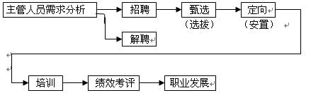汇外网 - 全球专业的黄金外汇门户导航行情资讯网站
