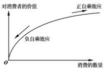 汇外网 - 全球专业的黄金外汇门户导航行情资讯网站