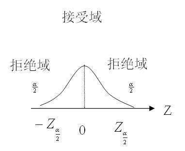 汇外网 - 全球专业的黄金外汇门户导航行情资讯网站