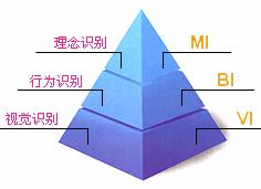 汇外网 - 全球专业的黄金外汇门户导航行情资讯网站