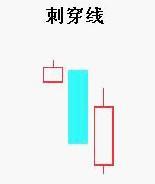 汇外网 - 全球专业的黄金外汇门户导航行情资讯网站