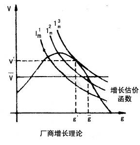 汇外网 - 全球专业的黄金外汇门户导航行情资讯网站