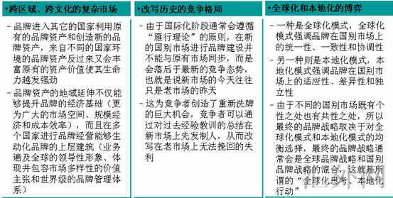 汇外网 - 全球专业的黄金外汇门户导航行情资讯网站