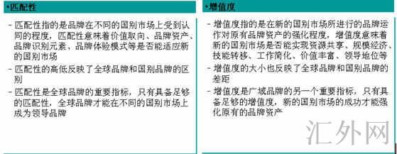 汇外网 - 全球专业的黄金外汇门户导航行情资讯网站