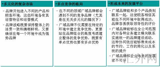 汇外网 - 全球专业的黄金外汇门户导航行情资讯网站