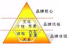 汇外网 - 全球专业的黄金外汇门户导航行情资讯网站