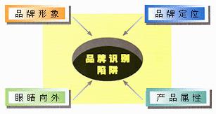 汇外网 - 全球专业的黄金外汇门户导航行情资讯网站