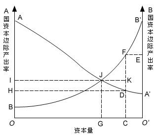 汇外网 - 全球专业的黄金外汇门户导航行情资讯网站