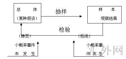 汇外网 - 全球专业的黄金外汇门户导航行情资讯网站