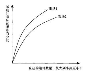 汇外网 - 全球专业的黄金外汇门户导航行情资讯网站