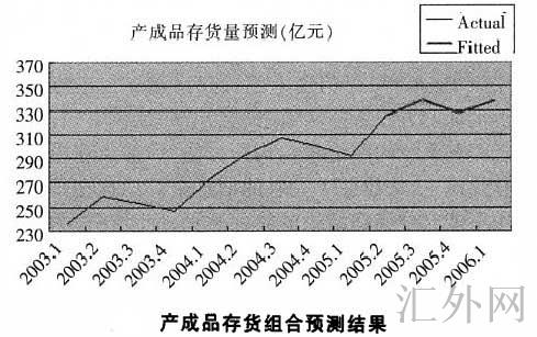 汇外网 - 全球专业的黄金外汇门户导航行情资讯网站