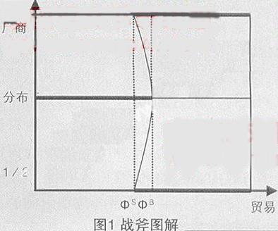 汇外网 - 全球专业的黄金外汇门户导航行情资讯网站