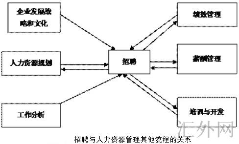 汇外网 - 全球专业的黄金外汇门户导航行情资讯网站