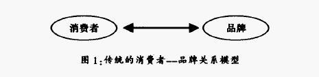 汇外网 - 全球专业的黄金外汇门户导航行情资讯网站