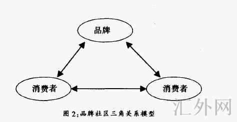 汇外网 - 全球专业的黄金外汇门户导航行情资讯网站