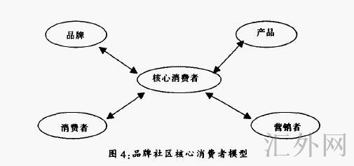 汇外网 - 全球专业的黄金外汇门户导航行情资讯网站