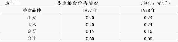 汇外网 - 全球专业的黄金外汇门户导航行情资讯网站