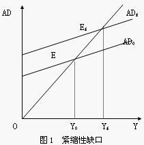 汇外网 - 全球专业的黄金外汇门户导航行情资讯网站