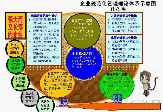 汇外网 - 全球专业的黄金外汇门户导航行情资讯网站