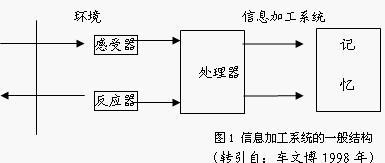 汇外网 - 全球专业的黄金外汇门户导航行情资讯网站