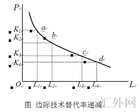 汇外网 - 全球专业的黄金外汇门户导航行情资讯网站