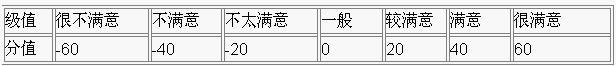 汇外网 - 全球专业的黄金外汇门户导航行情资讯网站