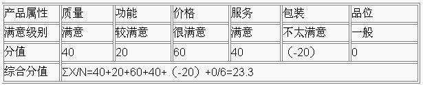 汇外网 - 全球专业的黄金外汇门户导航行情资讯网站