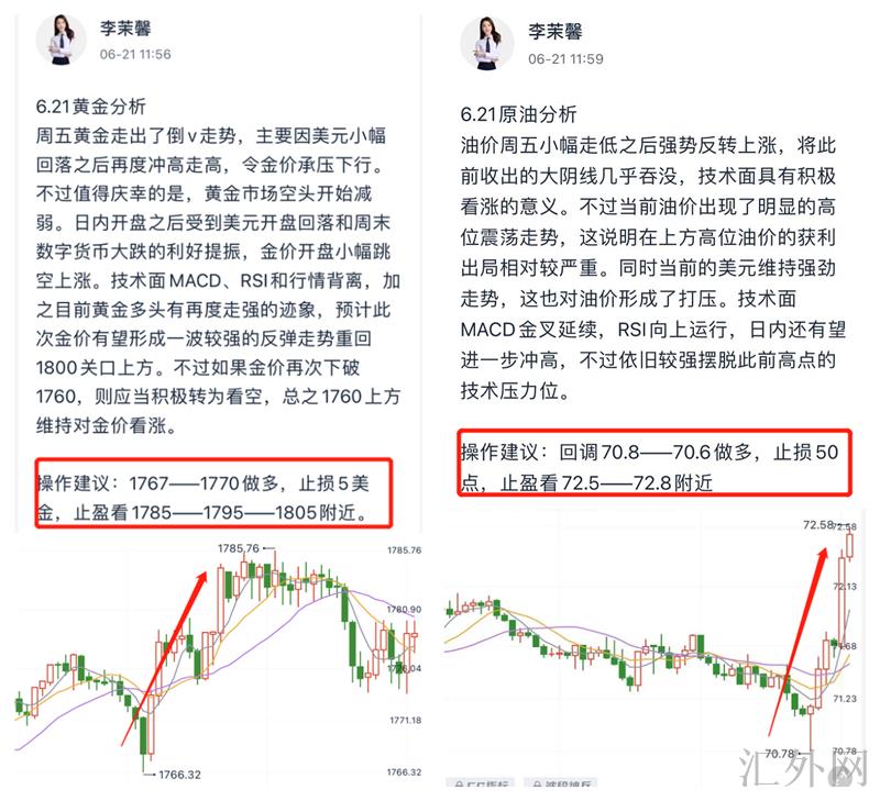 李茉馨：6.22黄金还将继续上行，原油稳健回调多！