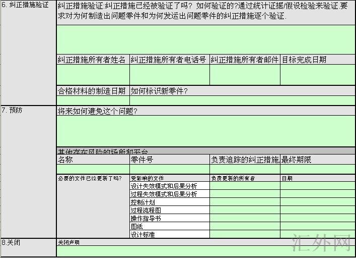 汇外网 - 全球专业的黄金外汇门户导航行情资讯网站