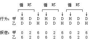 汇外网 - 全球专业的黄金外汇门户导航行情资讯网站