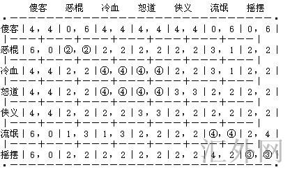 汇外网 - 全球专业的黄金外汇门户导航行情资讯网站
