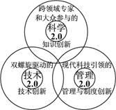 汇外网 - 全球专业的黄金外汇门户导航行情资讯网站