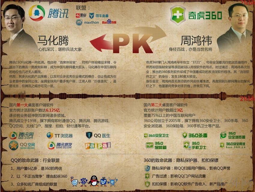 汇外网 - 全球专业的黄金外汇门户导航行情资讯网站
