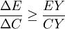 \frac{\Delta E}{\Delta C}\ge \frac{EY}{CY}