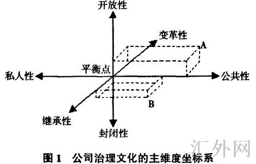 汇外网 - 全球专业的黄金外汇门户导航行情资讯网站