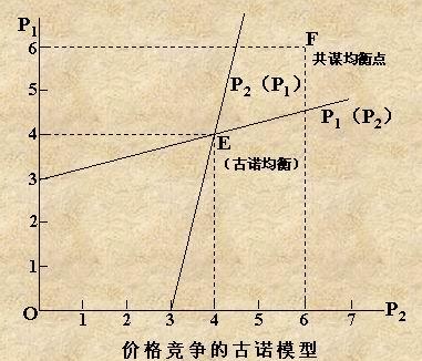 汇外网 - 全球专业的黄金外汇门户导航行情资讯网站